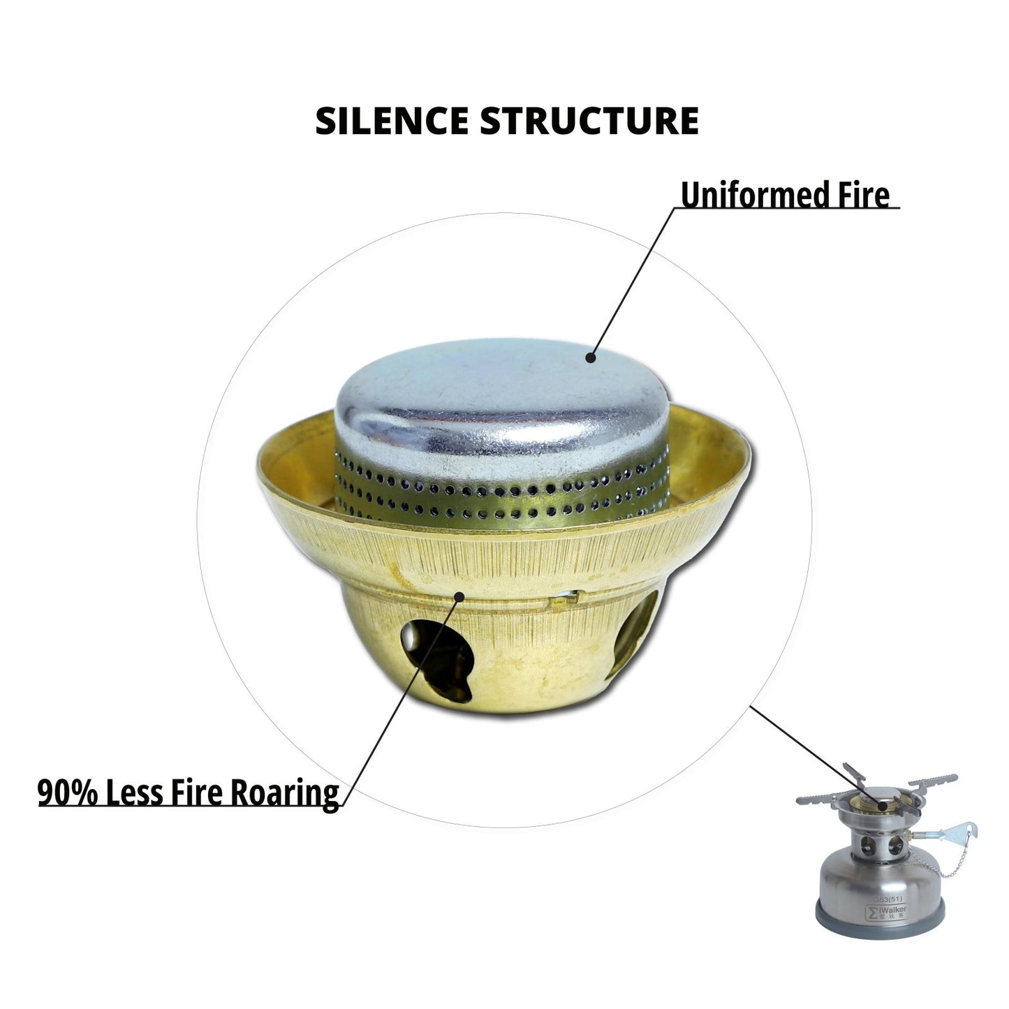 IWALKER G53S Portable Camping Backpacking Stove | Outdoor Gasoline Stove Silent Burner